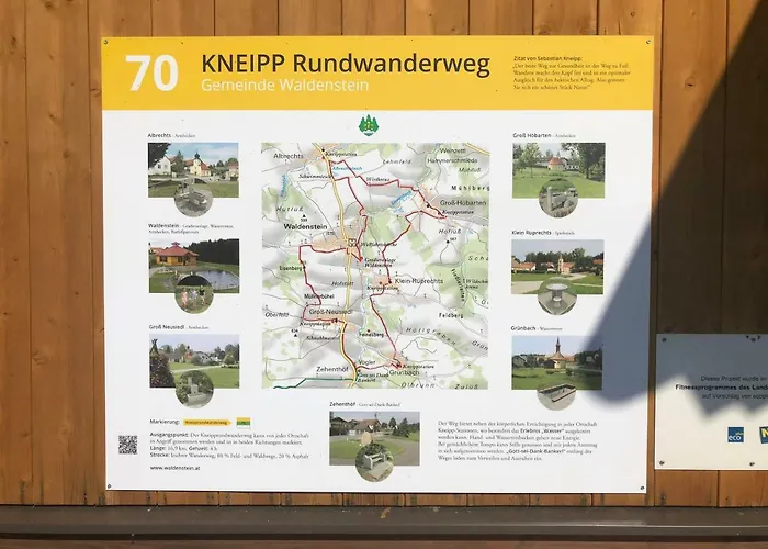 Apartament Amstetter's